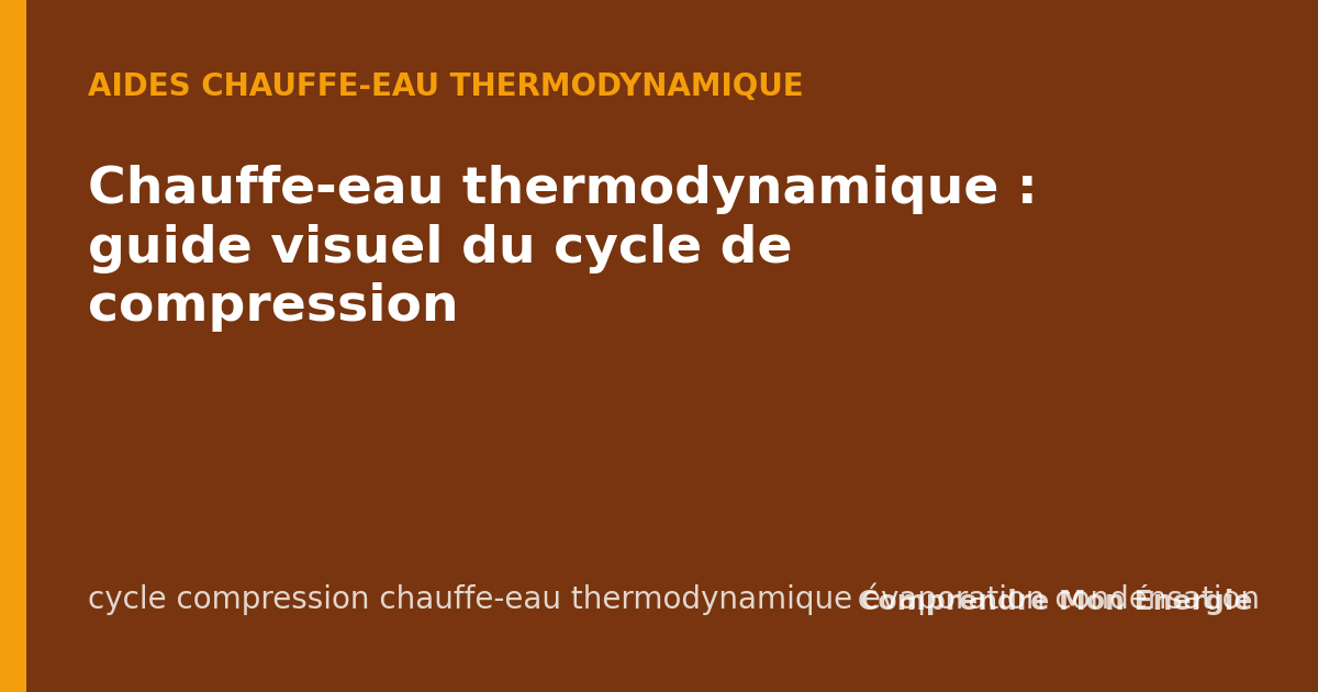 Chauffe-eau thermodynamique : guide visuel du cycle de compression