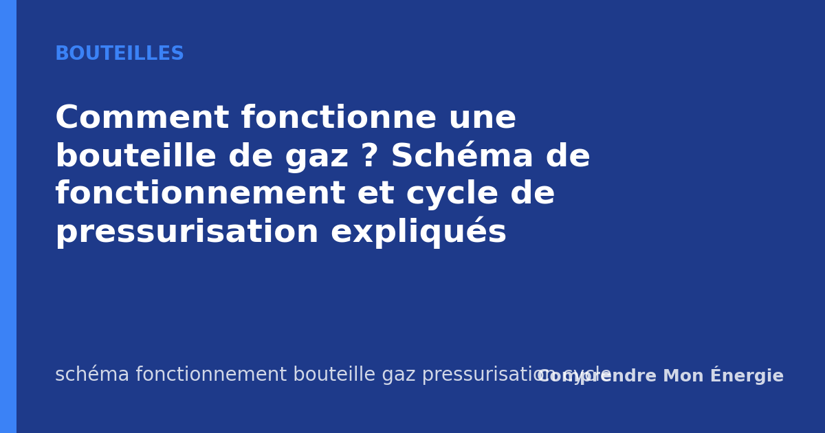 Comment fonctionne une bouteille de gaz ? Schéma de fonctionnement et cycle de pressurisation expliqués