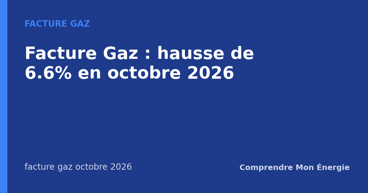 Facture Gaz : hausse de 6.6% en octobre 2026