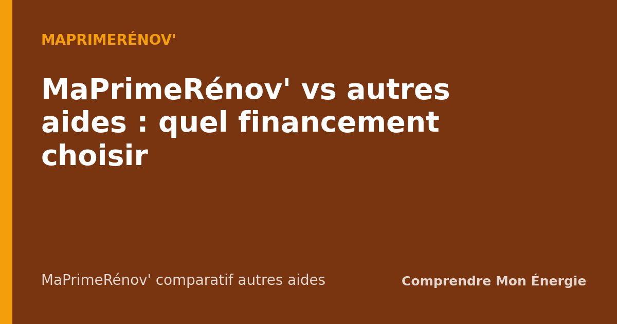 MaPrimeRénov' vs autres aides : quel financement choisir